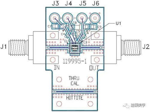 無(wú)線設(shè)計(jì)中的LNA和PA基本原理及其在汽車租賃中的應(yīng)用